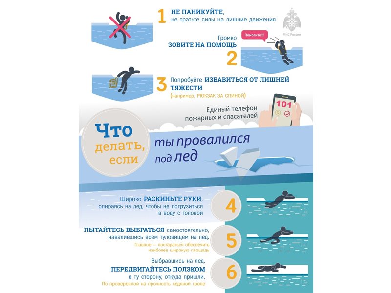 Тонкий лед..jpg